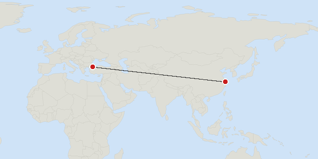 Istanbul → Shanghai