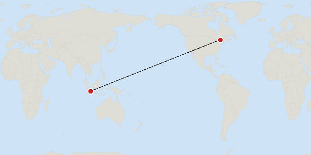 Ottawa → Tangerang