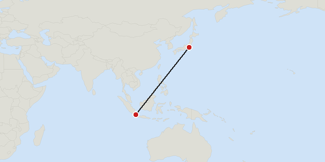 Tokyo → Tangerang